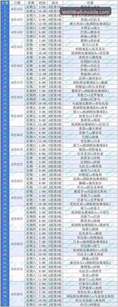 世界杯正版买球平台必备 2026世界杯正版买球平台必备:手机球赛平台深度体验报告